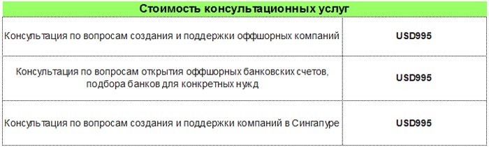 стоимость консультации
