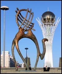налогообложение прибыли резидентов Казахстана