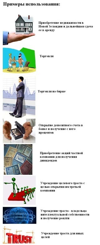 Примеры использования