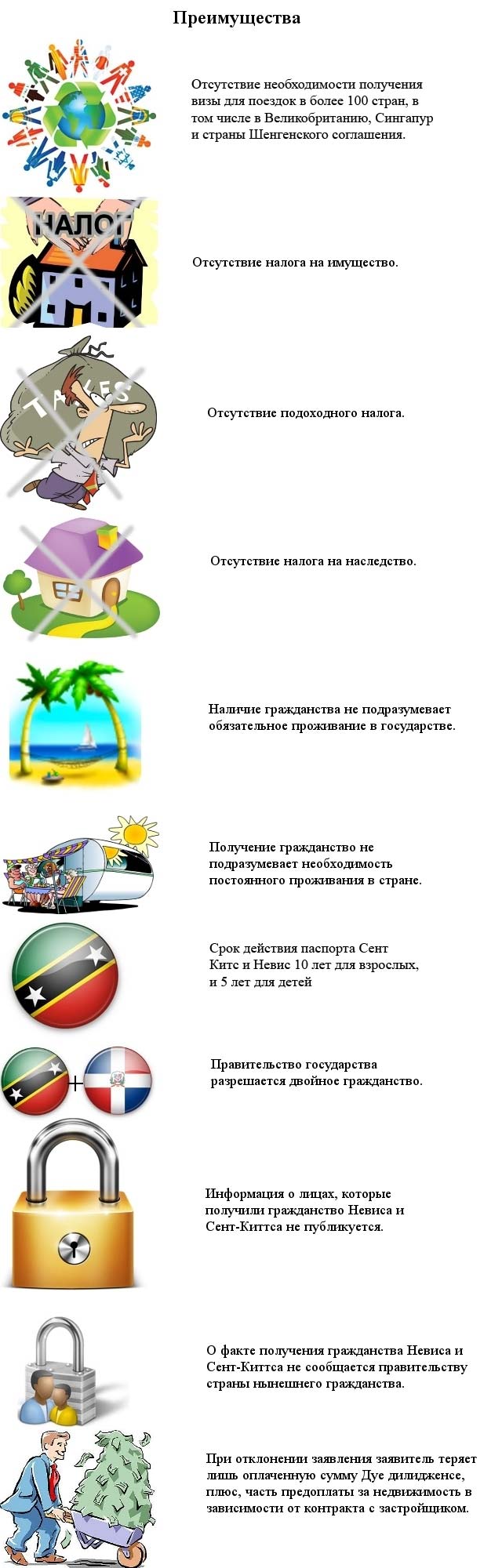 преимущества гражданства Невис
