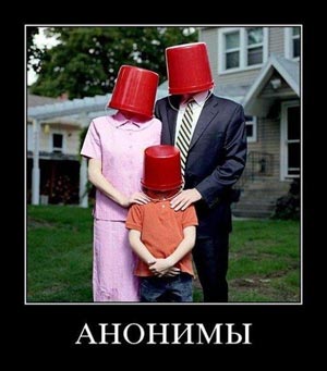 Анонимность