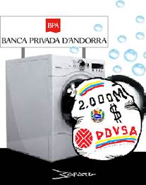 Срок существования Banca Privada d'Andorra (BPA)