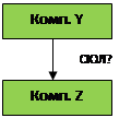 Оффшорная цепочка не спасет английские компании от раскрытия бенефициаров