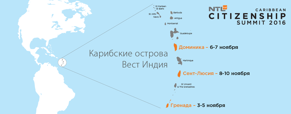 купить второй паспорт на Карибах