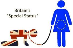 Brexit – реалии и ожидания