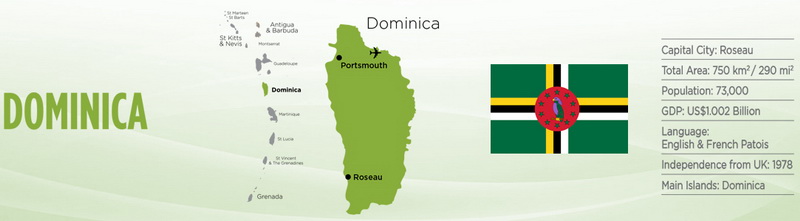offshore-dominica-5