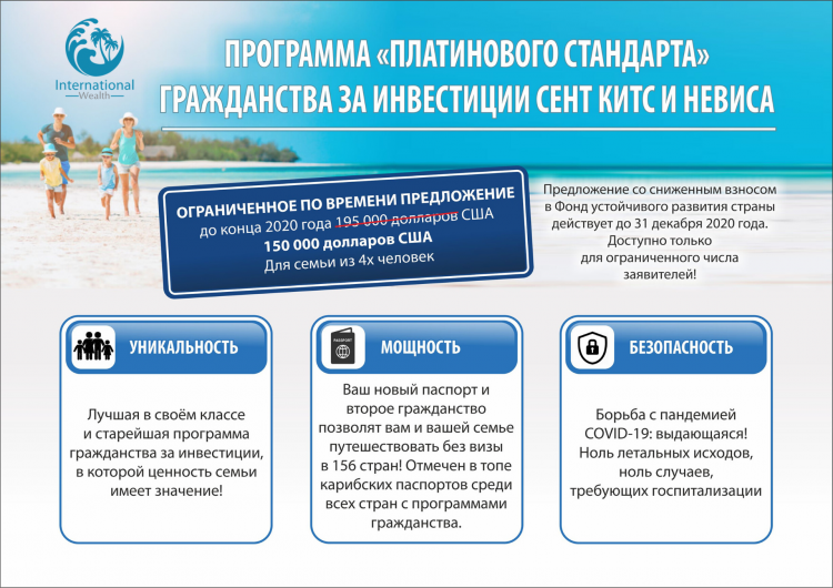 Гражданство Сент-Китс и Невис