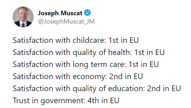 Eurofund