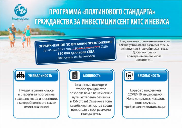 Гражданство Сент Китс и Невис