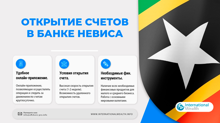 Новый банк Невиса