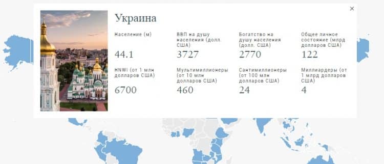 Украина