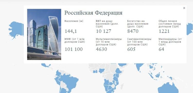 Российская Федерация