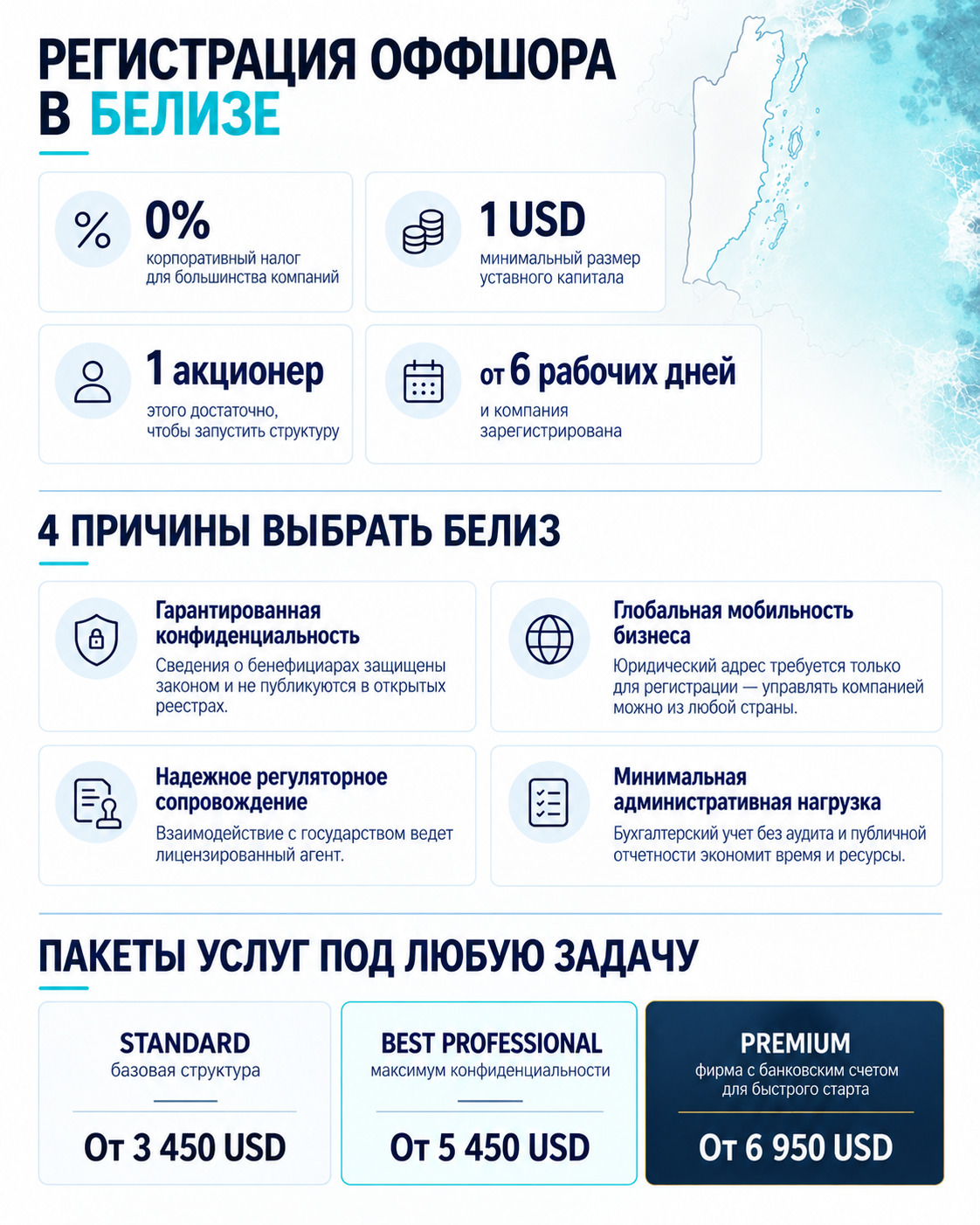 Оффшор в Белизе