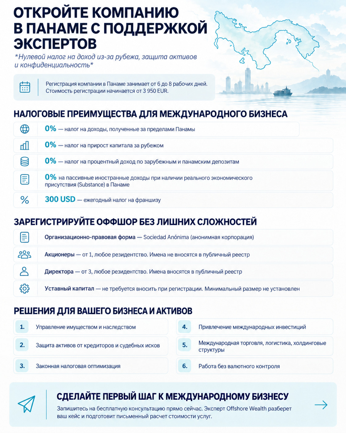Оффшор в Панаме